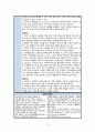 A+ 만성신부전 간호진단 간호과정 (chronic renal failure, CRF) 10페이지