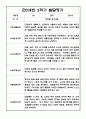 영아 발달평가 - 만0세 2학기 발달평가 10명 (평가제 발달평가) 9페이지