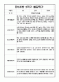 영아 발달평가 - 만0세 2학기 발달평가 10명 (평가제 발달평가) 10페이지