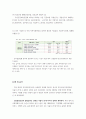 지역사회간호 지역사회보건 사정 및 의료계획 수립 보고서 서울시 중구 12페이지