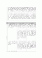 영적간호 실습 일지 및 수행 내용 느낀점 보고서 5회분 9페이지
