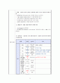 응급간호 실습 급성 심근경색 사례보고서 급성통증 가스교환장애 간호과정 3페이지