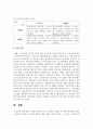 평생교육기관 중 한 기관을 선정한 후 SWOT분석 하시오 6페이지