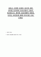 결혼은 다양한 문화와 남녀에 대한 차이를 인식하며 의사소통의 기술이 필요합니다. 행복한 결혼생활에 영향을 미치는 요인들에 대해 이야기를 나눠 주세요 1페이지