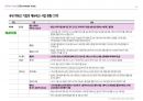 2024-2025 에듀테크 트렌드 분석 34페이지