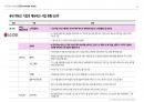 2024-2025 에듀테크 트렌드 분석 39페이지