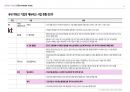 2024-2025 에듀테크 트렌드 분석 41페이지