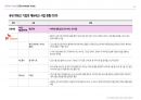 2024-2025 에듀테크 트렌드 분석 42페이지