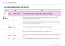 2024-2025 에듀테크 트렌드 분석 45페이지