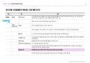 2024-2025 에듀테크 트렌드 분석 47페이지