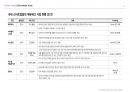 2024-2025 에듀테크 트렌드 분석 51페이지