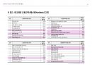 2024-2025 에듀테크 트렌드 분석 80페이지