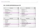 2024-2025 에듀테크 트렌드 분석 81페이지