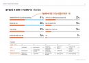 2024-2025 에듀테크 트렌드 분석 91페이지
