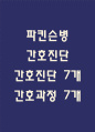 [파킨슨병 간호진단] 파킨슨병 간호진단 케이스 (간호진단7개,간호과정7개) 1페이지