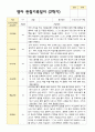 만 1세 1학기 2학기 영아 관찰일지 10명 19페이지