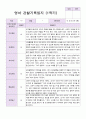 만2세 1학기 2학기 영아 관찰일지 12명 5페이지