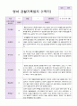 만2세 1학기 2학기 영아 관찰일지 12명 10페이지