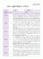 만2세 1학기 2학기 영아 관찰일지 12명 12페이지