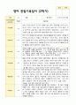 만2세 1학기 2학기 영아 관찰일지 12명 23페이지