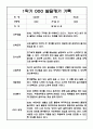 만2세 1년 발달평가 및 1학기,2학기 총평 20명 40Page 15페이지
