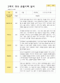 평가제 만 3세 2학기  유아관찰일지 23명 1페이지
