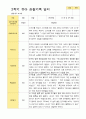 평가제 만 4세 2학기  유아관찰일지 24명 7페이지
