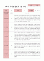 만3세 1학기 2학기 유아 관찰일지 23명 3페이지