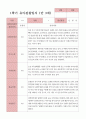 만3세 1학기 2학기 유아 관찰일지 23명 13페이지