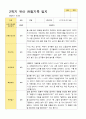 만3세 1학기 2학기 유아 관찰일지 23명 27페이지