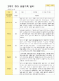 평가제 만 5세 2학기  유아관찰일지 24명 7페이지