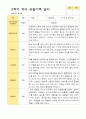 평가제 만 5세 2학기  유아관찰일지 24명 9페이지