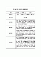 [영아 관찰일지] 만1세 1학기 일상 놀이 관찰일지 및 발달평가 (평가인증A 관찰일지) 3페이지