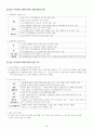 고등학교 세계지리 핵심요약 정리 및 서브노트 25페이지