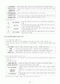 고등학교 세계지리 핵심요약 정리 및 서브노트 40페이지