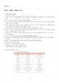 2024년 교육철학및교육사 동계계절시험 핵심체크 2페이지