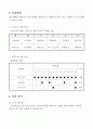 2025년 프로그램 계획서(신체.인지.사회적응.가족지지 프로그램 계획서)-장기요양기관(요양원, 주야간보호센터, 방문요양 등 활용) 5페이지