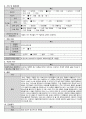 욕구사정 평가지 자료(장기요양기관-요양원, 공동생활가정, 주간보호센터, 방문요양 활용) 4페이지
