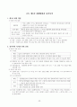 고등학교 동아시아사 핵심요약 정리 및 서브노트 30페이지