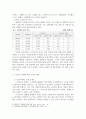 [ 노인의 개념 정의와 조작적 정의를 바탕으로 노인인구의 변화와 사회적 영향을 서술하시오 4페이지