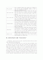 지역사회간호 교직실무 건강증진학교 보고서 6페이지