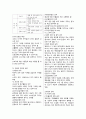 지역사회간호 교직실무 교직 전문직관 중간 기말 시험 요약 정리 4페이지