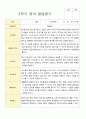 만2세 12명 2학기 발달평가 11페이지