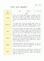 1학기 2학기 영아 발달평가 만 1세 10명 13페이지