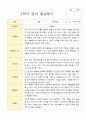 1학기 2학기 영아 발달평가 만 1세 10명 16페이지