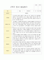 1학기 2학기 영아 발달평가 만 1세 10명 19페이지