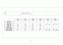 A+ 자궁근종 케이스 스터디 (급성통증 비롯한 간호진단 5개, 간호중재 10개, 퇴원교육자료, 대본까지) 26페이지