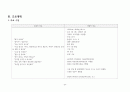 A+ 자궁근종 케이스 스터디 (급성통증 비롯한 간호진단 5개, 간호중재 10개, 퇴원교육자료, 대본까지) 27페이지