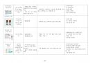 A+) 제왕절개 케이스 스터디(+퇴원교육자료까지!) 24페이지