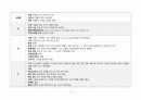 A+ 고지혈증 케이스 스터디 (간호과정 3개, 논문 기반 간호중재 14개, 교육 자료(28쪽 분량), 대본까지) 11페이지